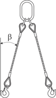 2 Leg configuration