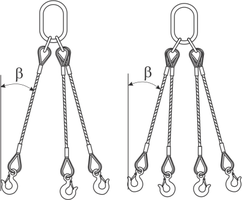 3 & 4 Leg configuration