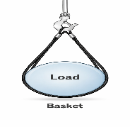 Basket configuration