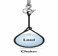 Choker configuration