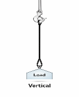 Vertical configuration